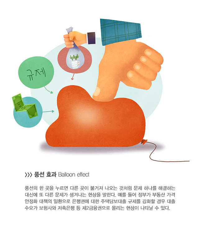 [박용인의 JOB카툰] ‘풍선 효과(balloon effect)’, 우회적으로 발생하는 유사한 문제