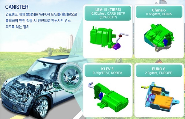 에프티글로벌 이미지