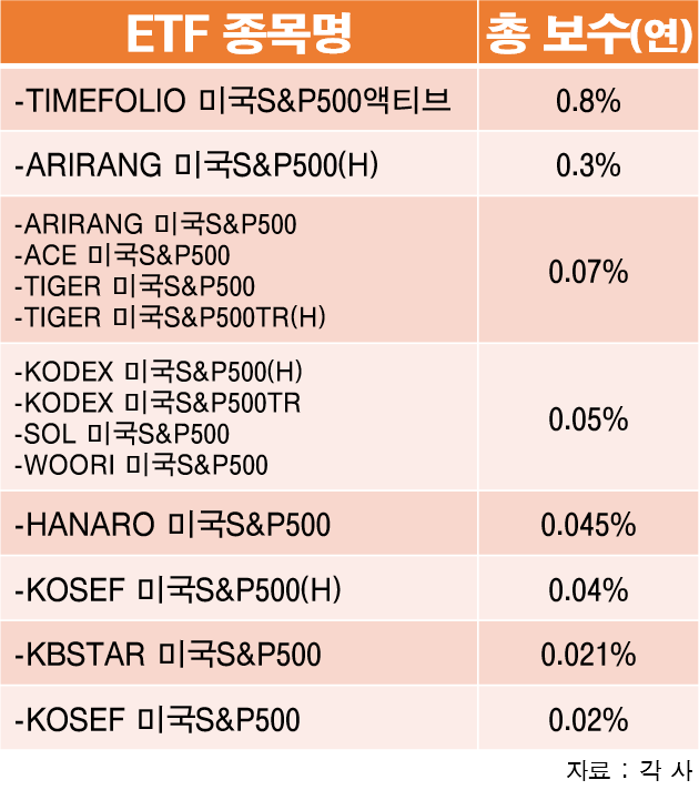 증권사별 추천종목（cxaig.com）t4Lox em Promoção na Shopee Brasil 2023