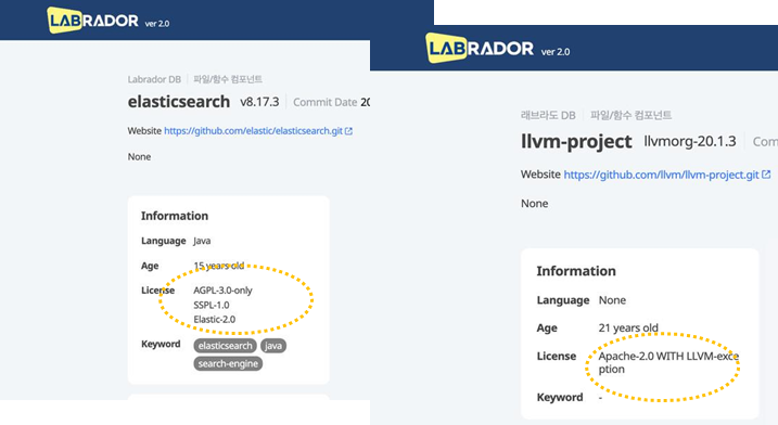 래브라도랩스, 자체 개발 '래브라도 LLM' 선봬 - 뉴스 썸네일 이미지