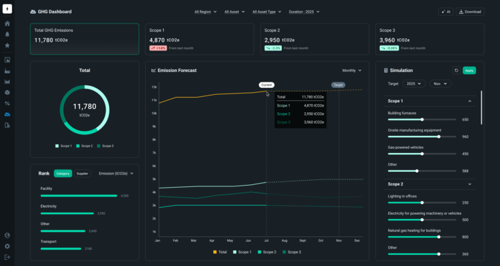 글래스돔, '통합 탄소관리 솔루션' 가동...글로벌 규제 대응나서 - 뉴스 썸네일 이미지