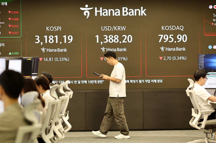 환율, 美 스태그플레이션 우려 반영…1380원대 후반서 등락