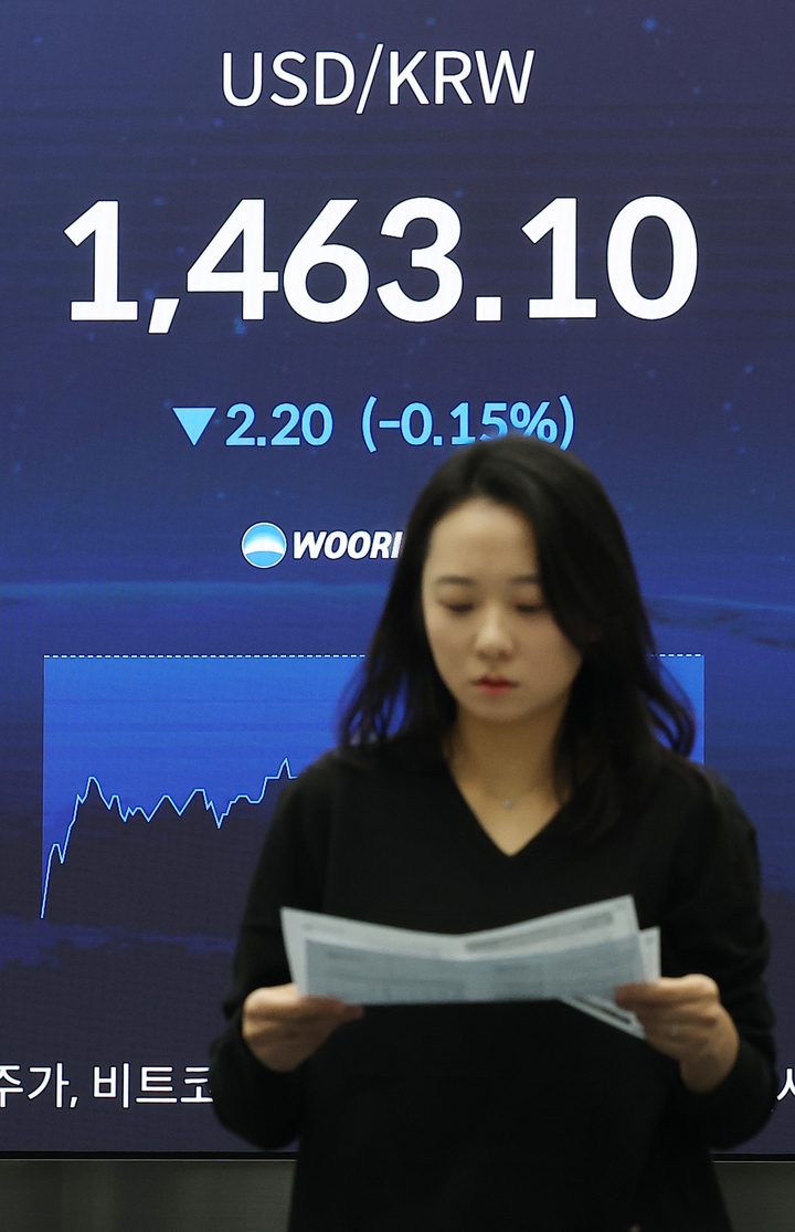 환율, 미국 고용지표 주시 속 장 초반 소폭 하락