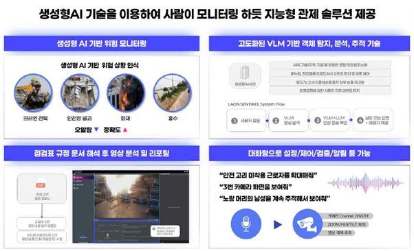 라온피플, 'AI 연안관제 솔루션' 사고예방 및 구조 골든타임 확보 - 뉴스 썸네일 이미지