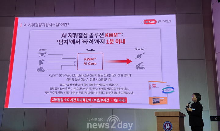 [전쟁과 군사기술(7)] 인공지능(AI) 기반의 킬체인 '킬웹'...기계의 연... - 뉴스 썸네일 이미지
