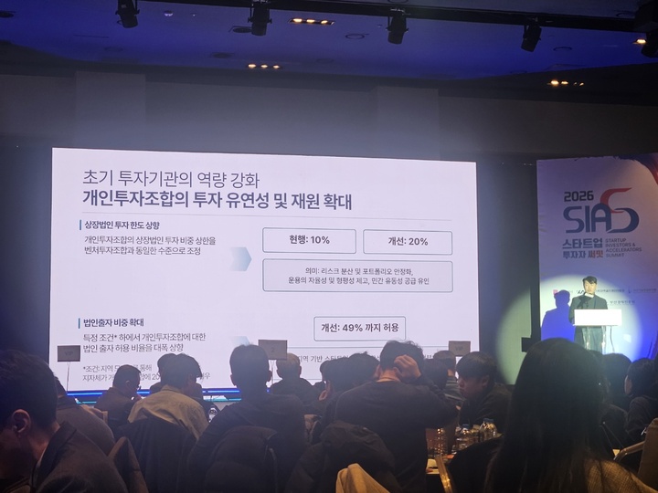 [현장] 초기투자엑셀러레이터협회, '2026 스타트업 투자자 서밋' 개최... - 뉴스 썸네일 이미지