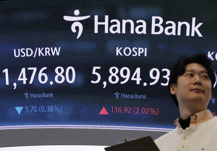 금융시장 관련 이미지