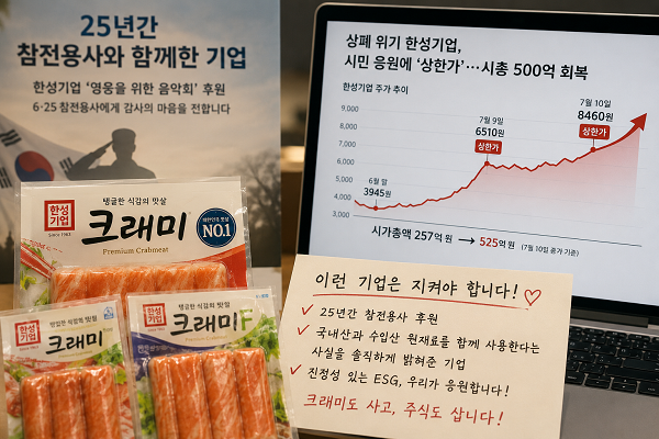 [JOB談] 상폐 직전 살아난 한성기업...'돈쭐 문화'의 진화 사례 - 뉴스 썸네일 이미지